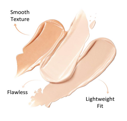 Radiant Complexion Trio: Creamy Concealer Palette